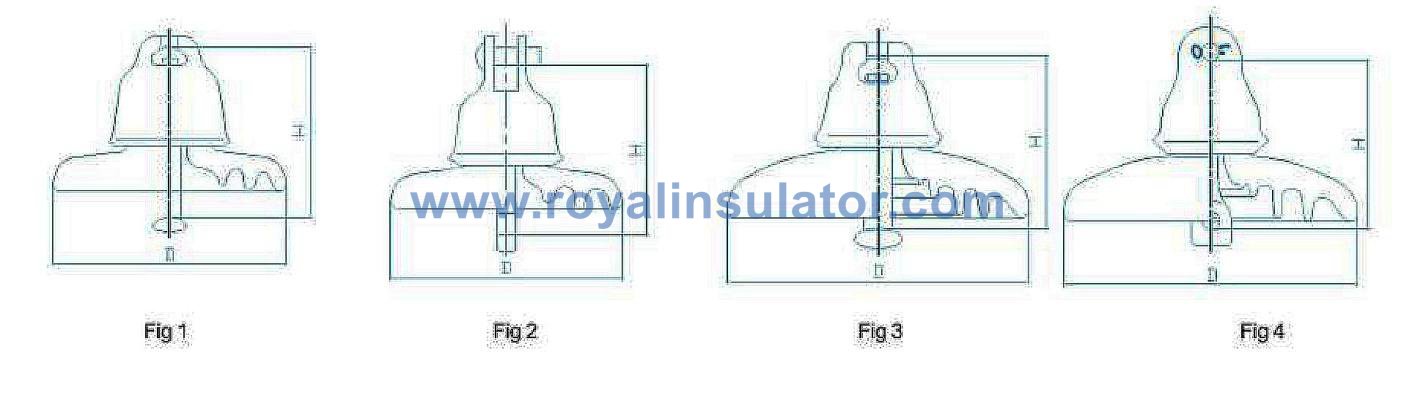 Catalog Series