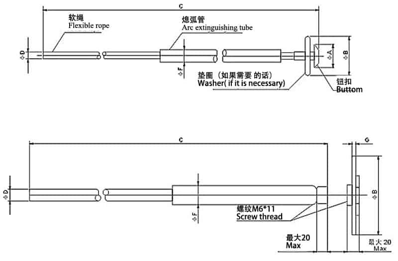 Fuselink Type 3